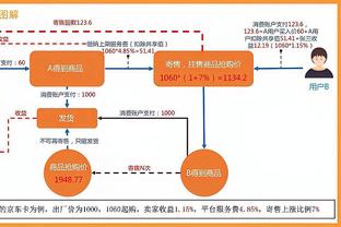 必威官方平台客服电话截图1